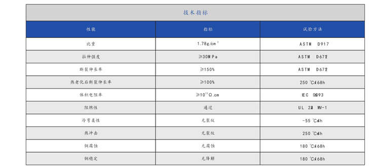 PVDF高溫熱縮管175度