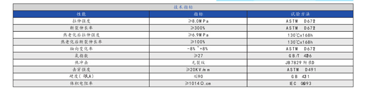 高壓母排保護(hù)熱縮套管