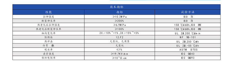 熱縮標識管