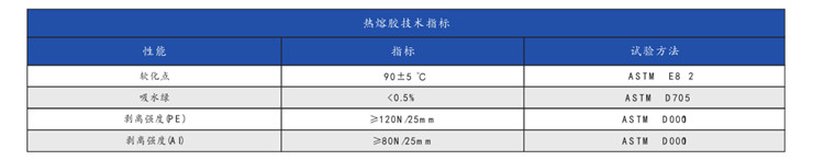 雙壁含膠熱縮管（4： 1）