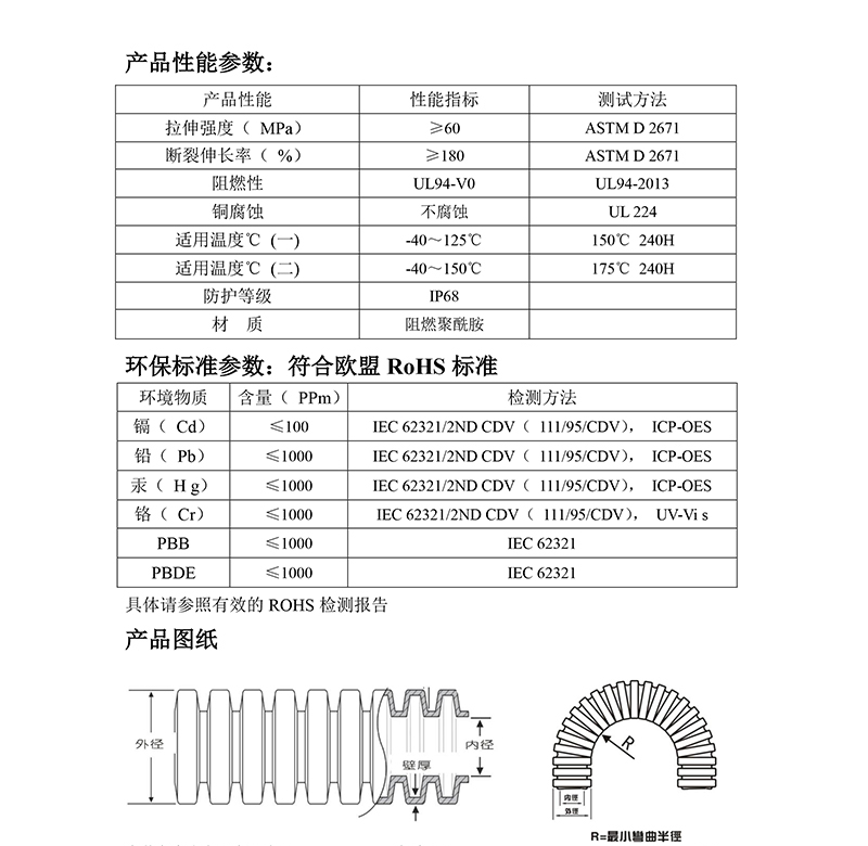 普通PA6尼龍汽車(chē)波紋管