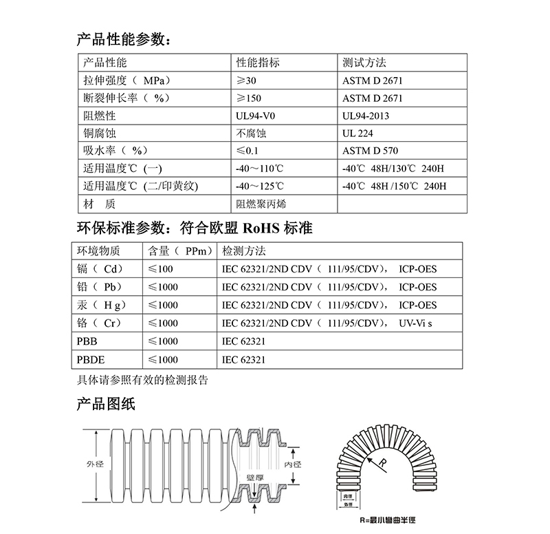 耐高溫波紋管TPE 150℃系列