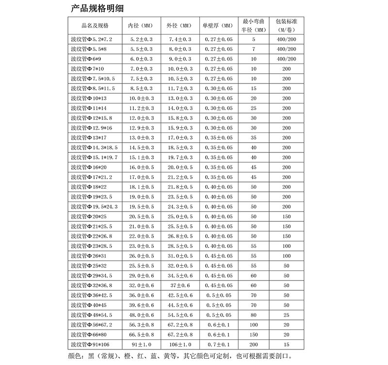 PA尼龍阻燃汽車波紋管150℃系列